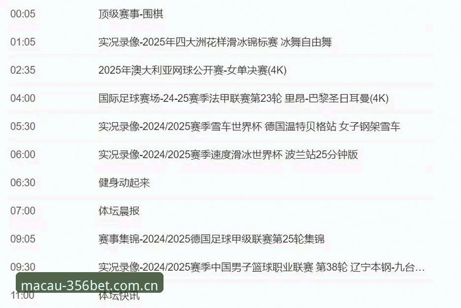 世界杯签证危机 vs. 观赛热潮：在澳门bet356体育体验不一样的赛事风云